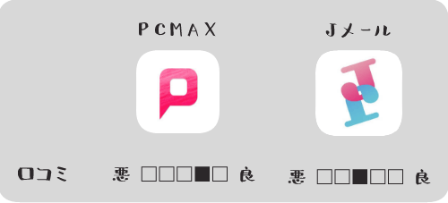PCMAXとJメールの口コミ評価